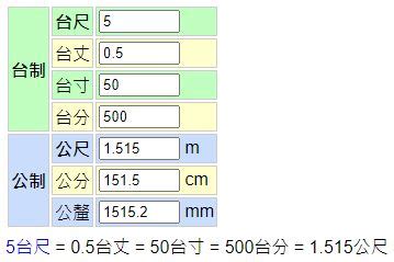 捲尺單位換算|線上臺尺單位換算器，支援8種不同單位互相轉換